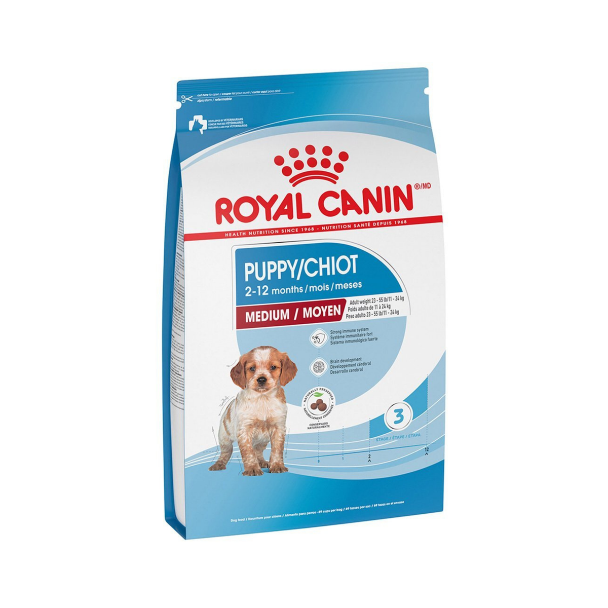 MEDIUM PUPPY 2.7 kg PERRO