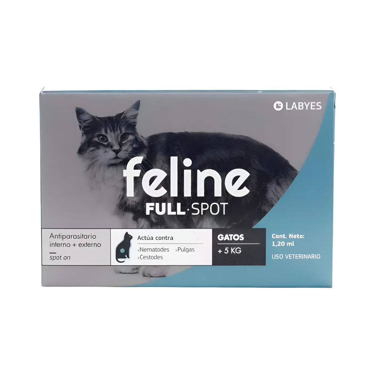 FULL SPOT +5 kg GATO